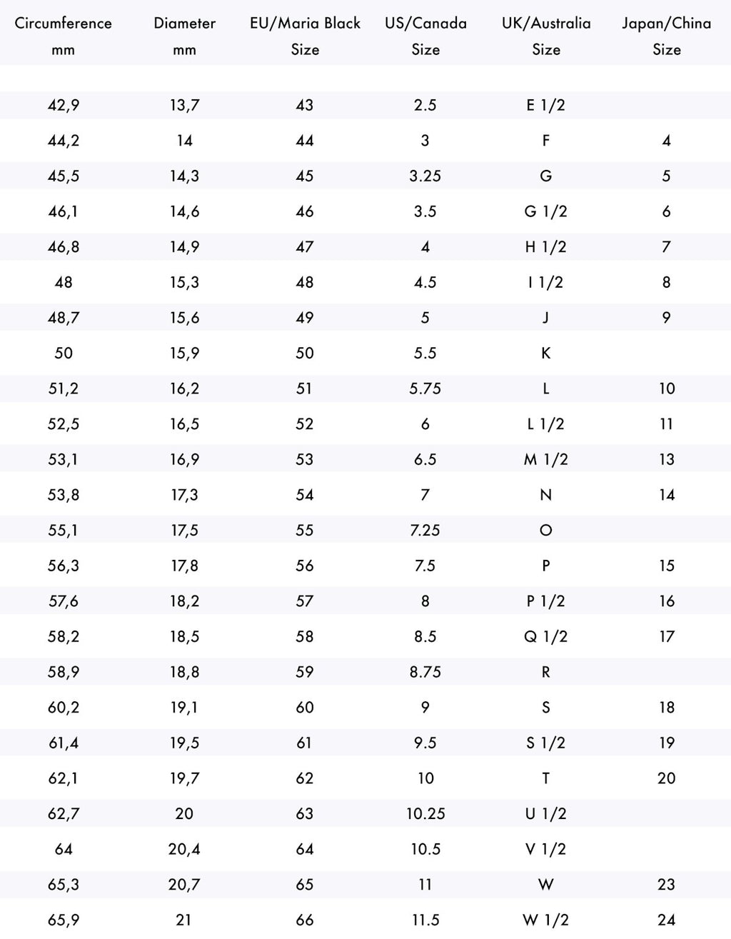 „Elyvion“ S925 Sterling moissanite Silver Ring