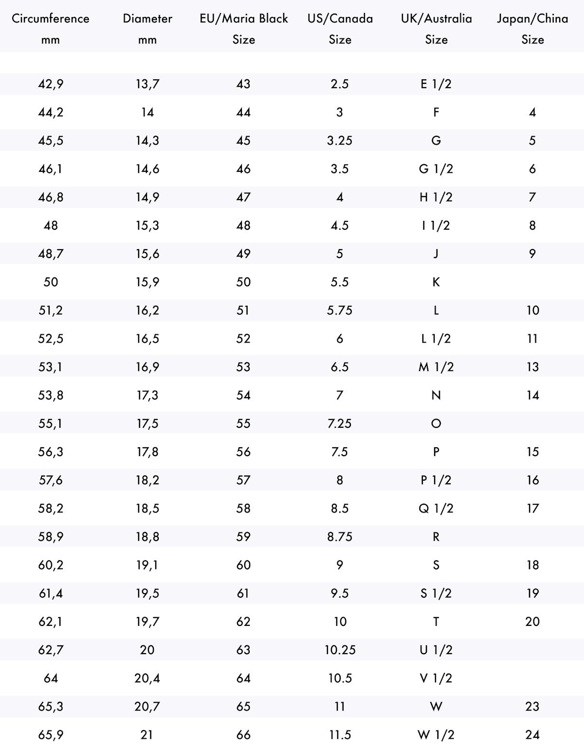 „Elyvion“ S925 Sterling moissanite Silver Ring